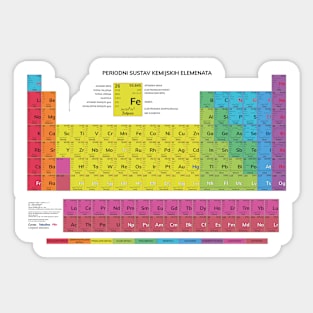 Periodni Sustav Kemjskih Elementata - Croatian Periodic Table Sticker